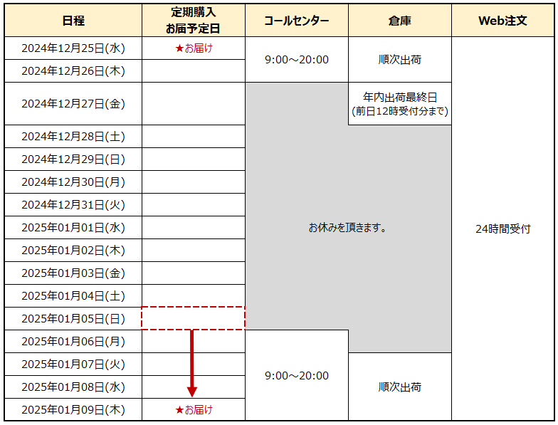 年末年始 定期購入と営業スケジュールのお知らせ