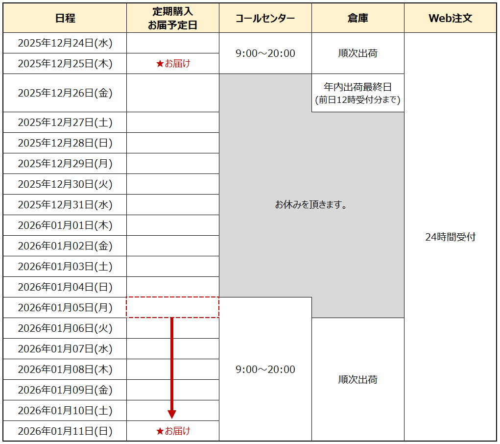 年末年始 定期購入と営業スケジュールのお知らせ