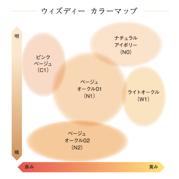 定期購入】WIZ D ジェルクリームファンデーション(N2ベージュオークル