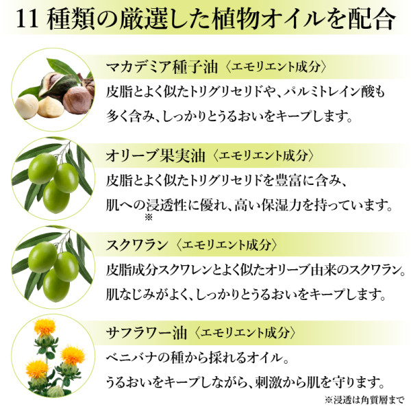 11種類の厳選した植物オイルを配合