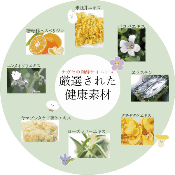厳選された健康素材