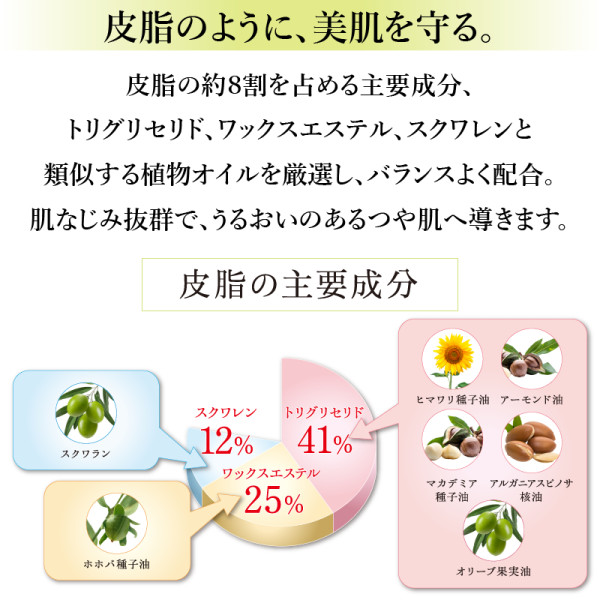 定期購入】ピュアニカルオイル | ナガセビューティケァ公式ショップ