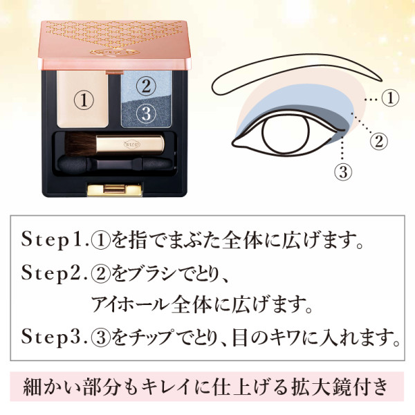 使用方法