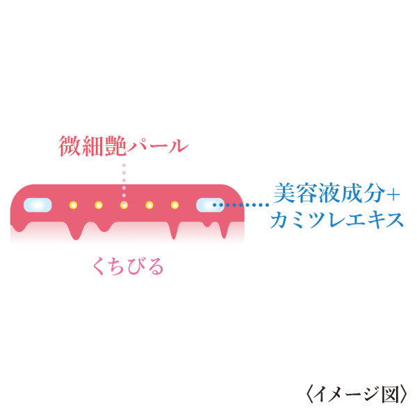 シャイニールージュ配合成分