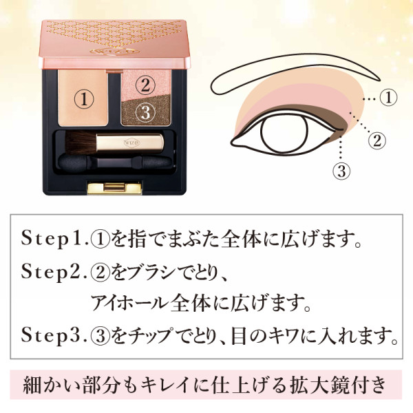 使用方法